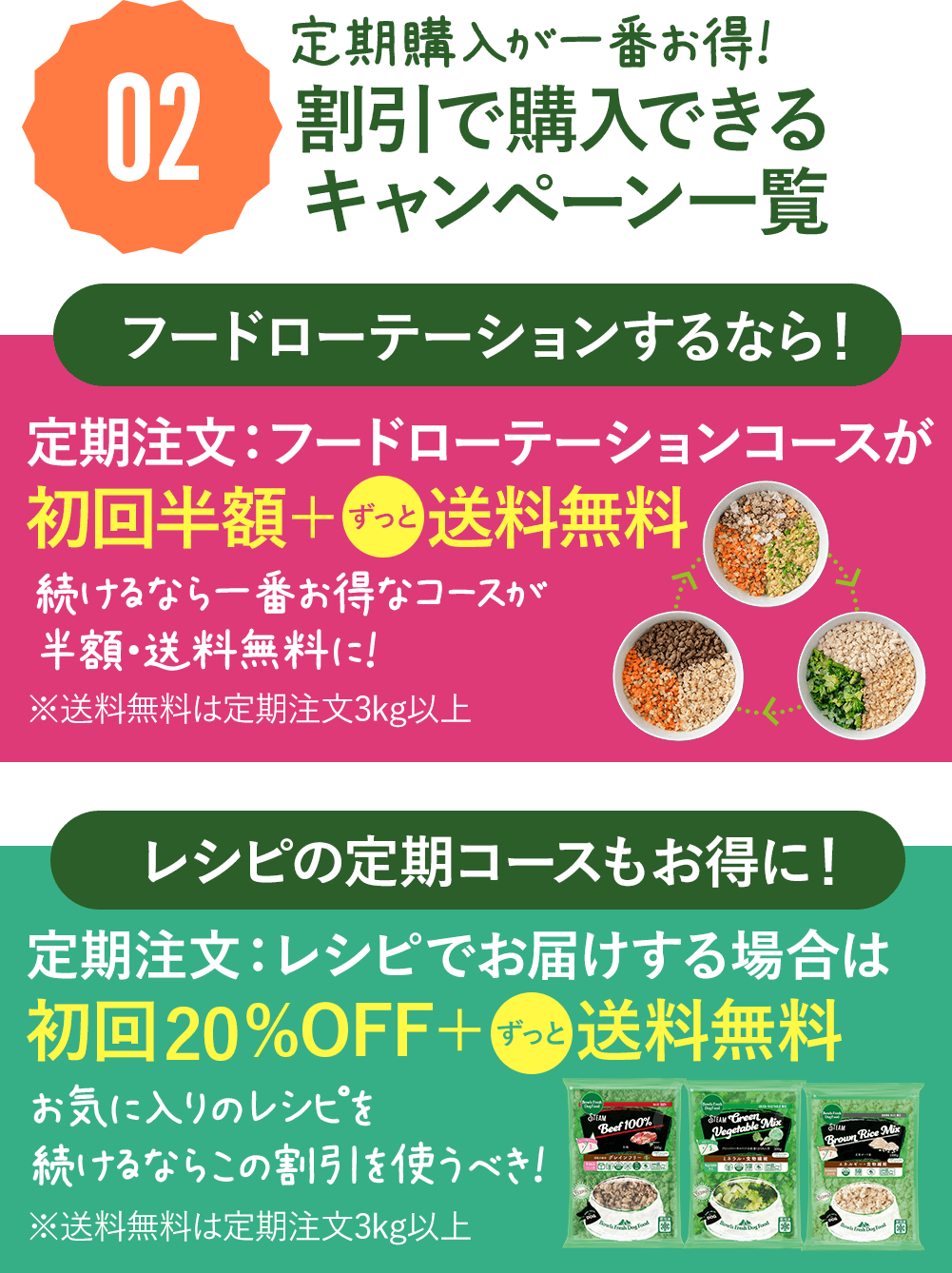 フードローテーションコースが初回半額、定期注文が初回20%OFF