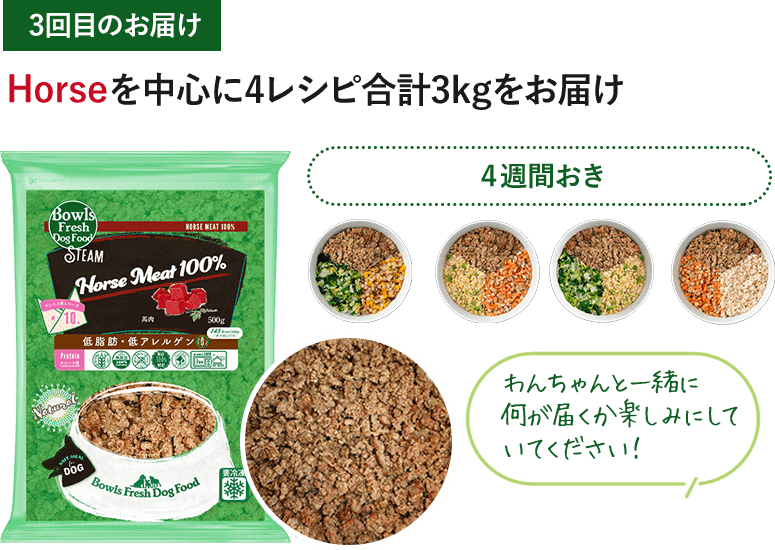 3回目のお届け：Beefを中心に4レシピ合計3kgをお届け