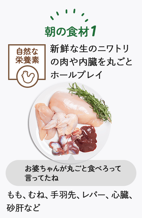 朝食材1
