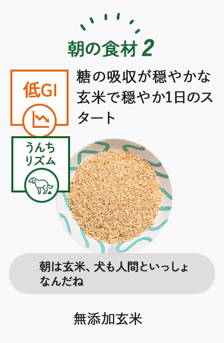 朝食材2