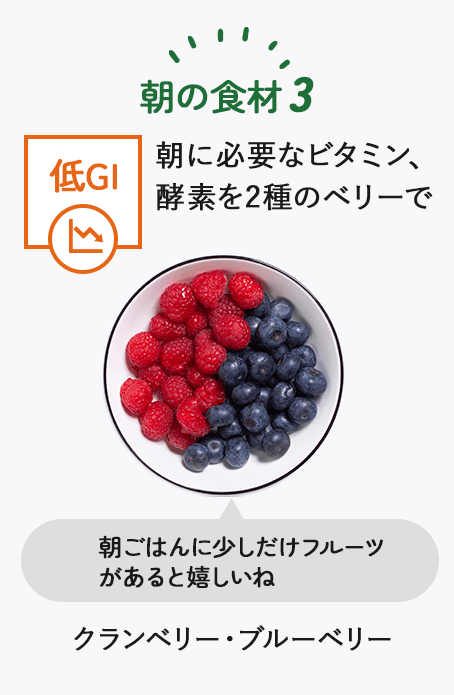 朝食材3