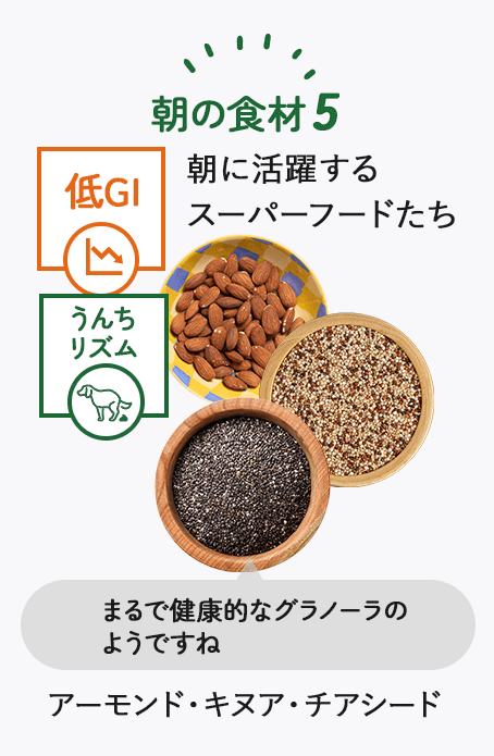 朝食材5
