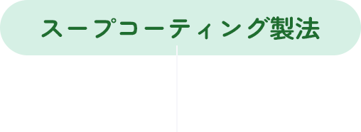 スープコーティング製法