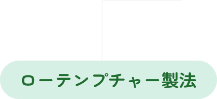 ローテンプチャー製法