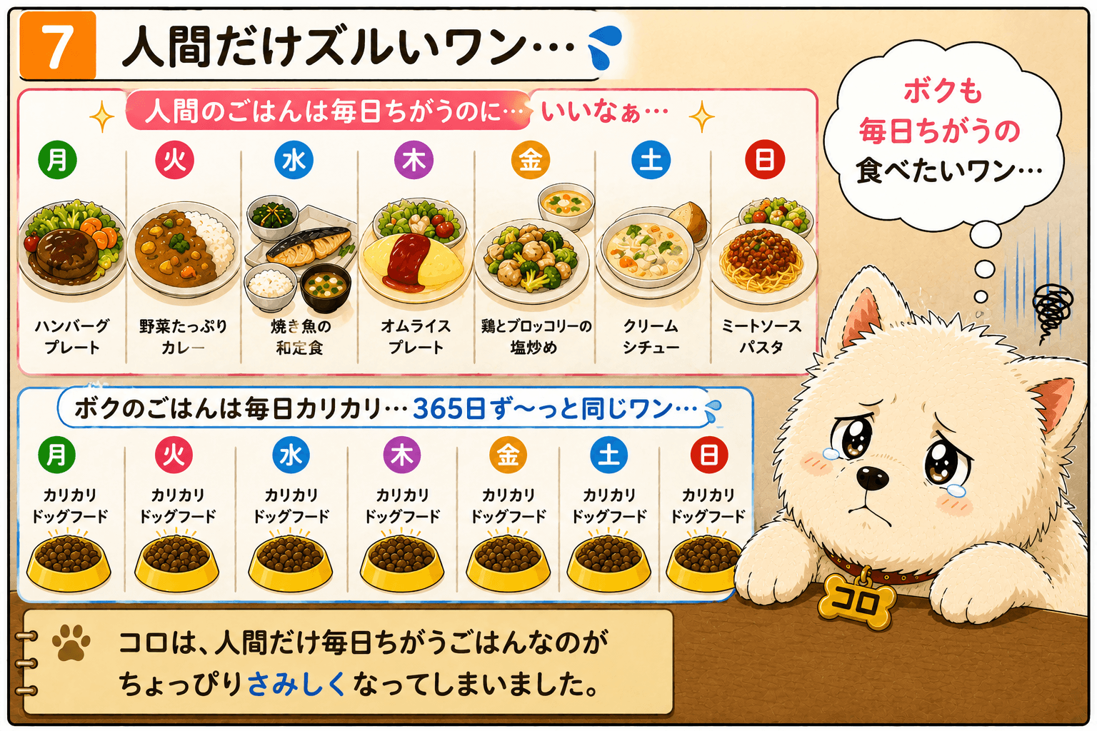 人間だけズルいワン