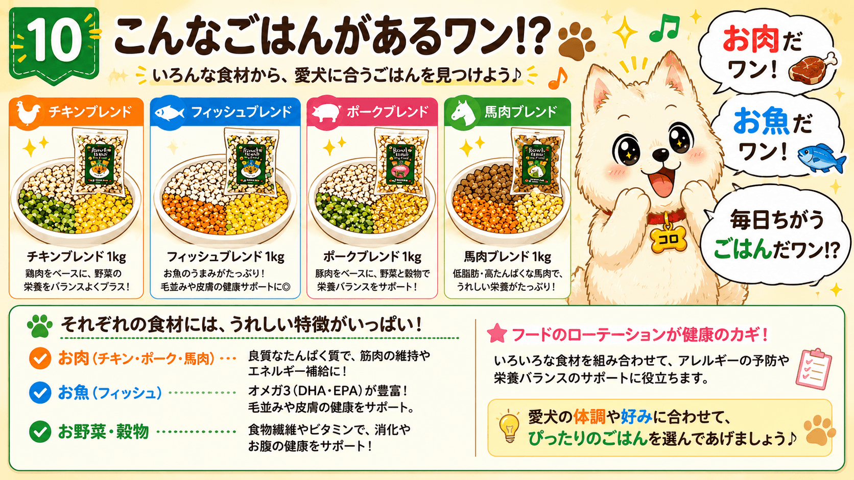 こんなごはんがあるワン