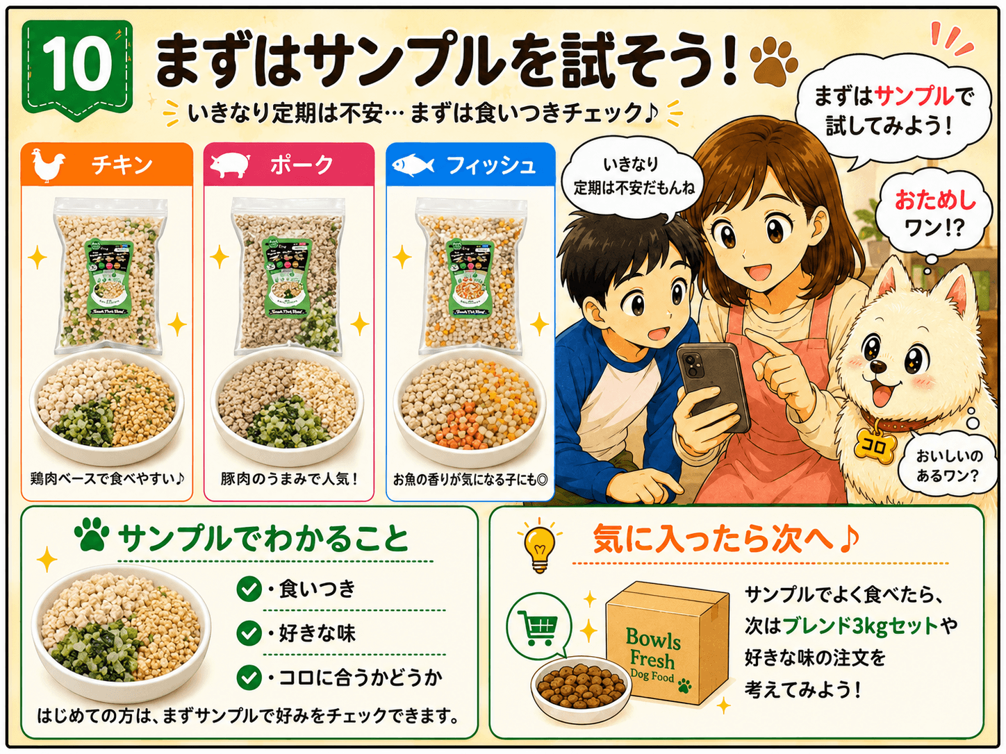 まずはサンプル