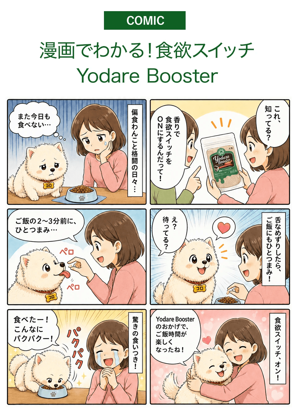 漫画でわかる 食欲スイッチ Yodare Booster